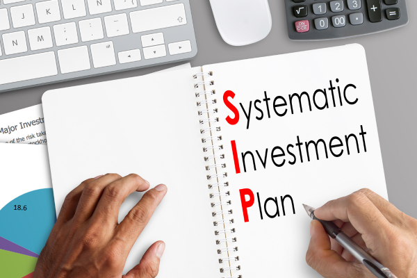 Best SIP Plans for Beginners in India