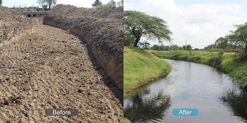 33317 the art of living i8dgyj