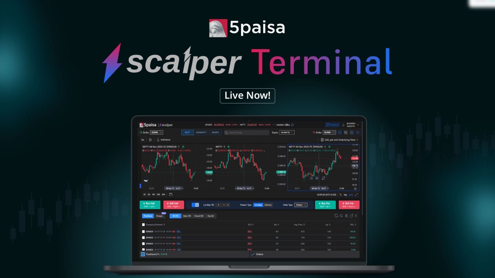 5paisa Capital Launches Scalper Terminal - A Game-Changer for Speed and Precision in Online Trading 1 33641 5paisa3110 mfRSDd