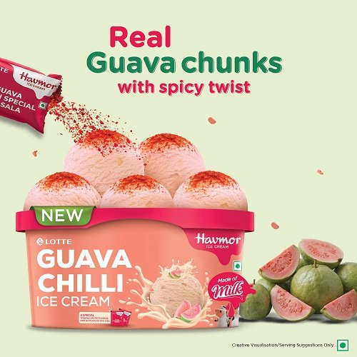 35497 Guava Chilli UhJFg1