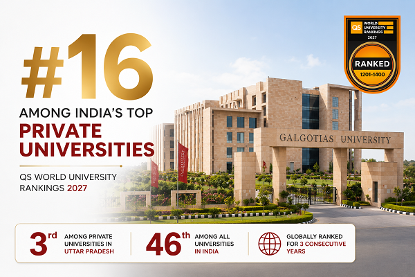 35954 QS 2027 Places Galgotias University D6K2Bc